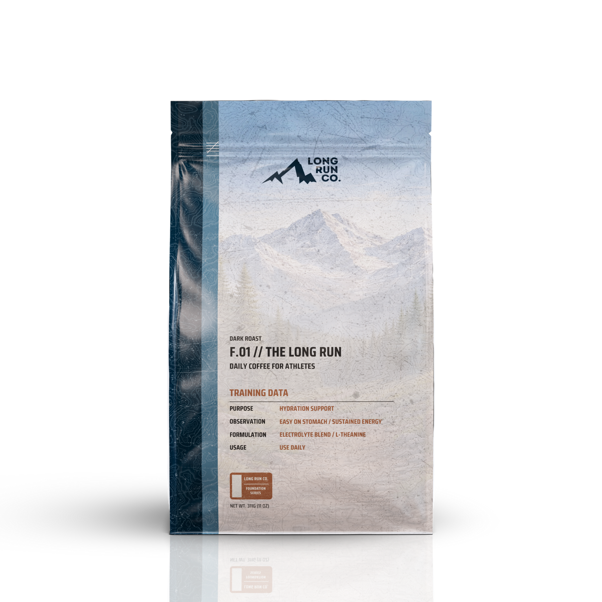 Long Run Coffee