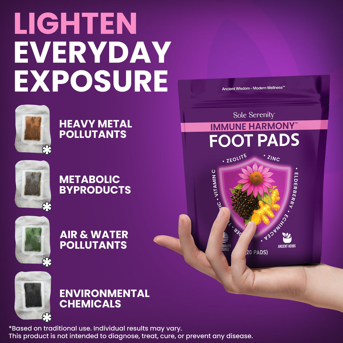 Immune Harmony Detox Foot Pads with Elderberry, Zinc