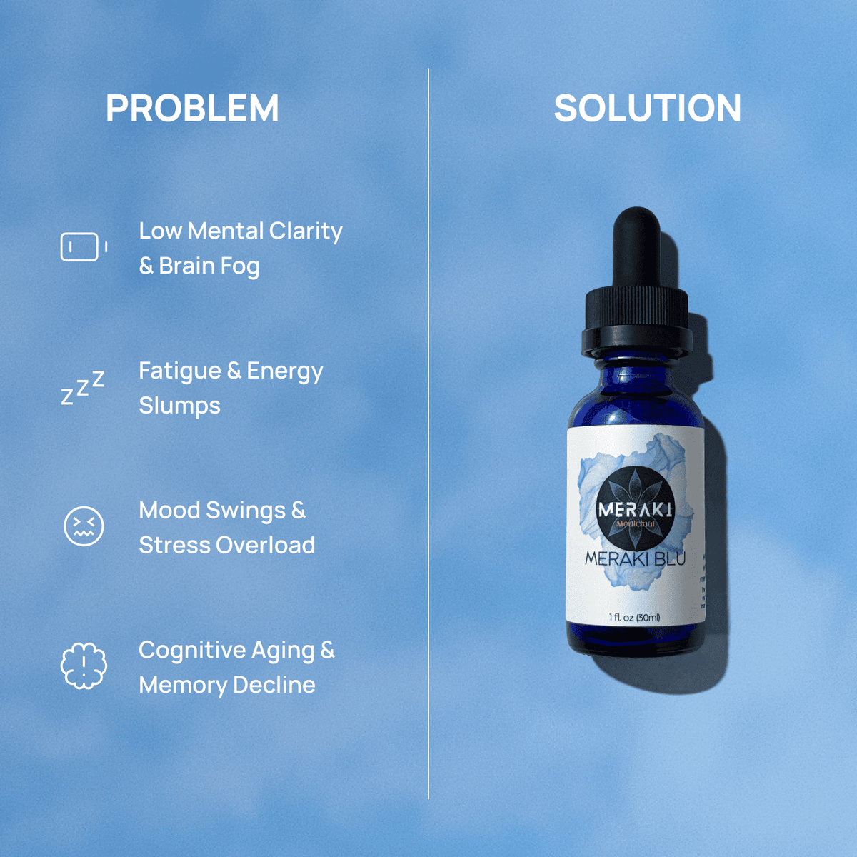 USP Grade Methylene Blue 150mg Liquid Drops – Lab Verified, Heavy Metal Tested
