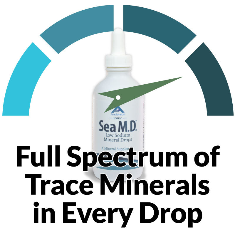 Sea M.D. Concentrated Trace Mineral Drops 120 mL (4 fl.oz.)