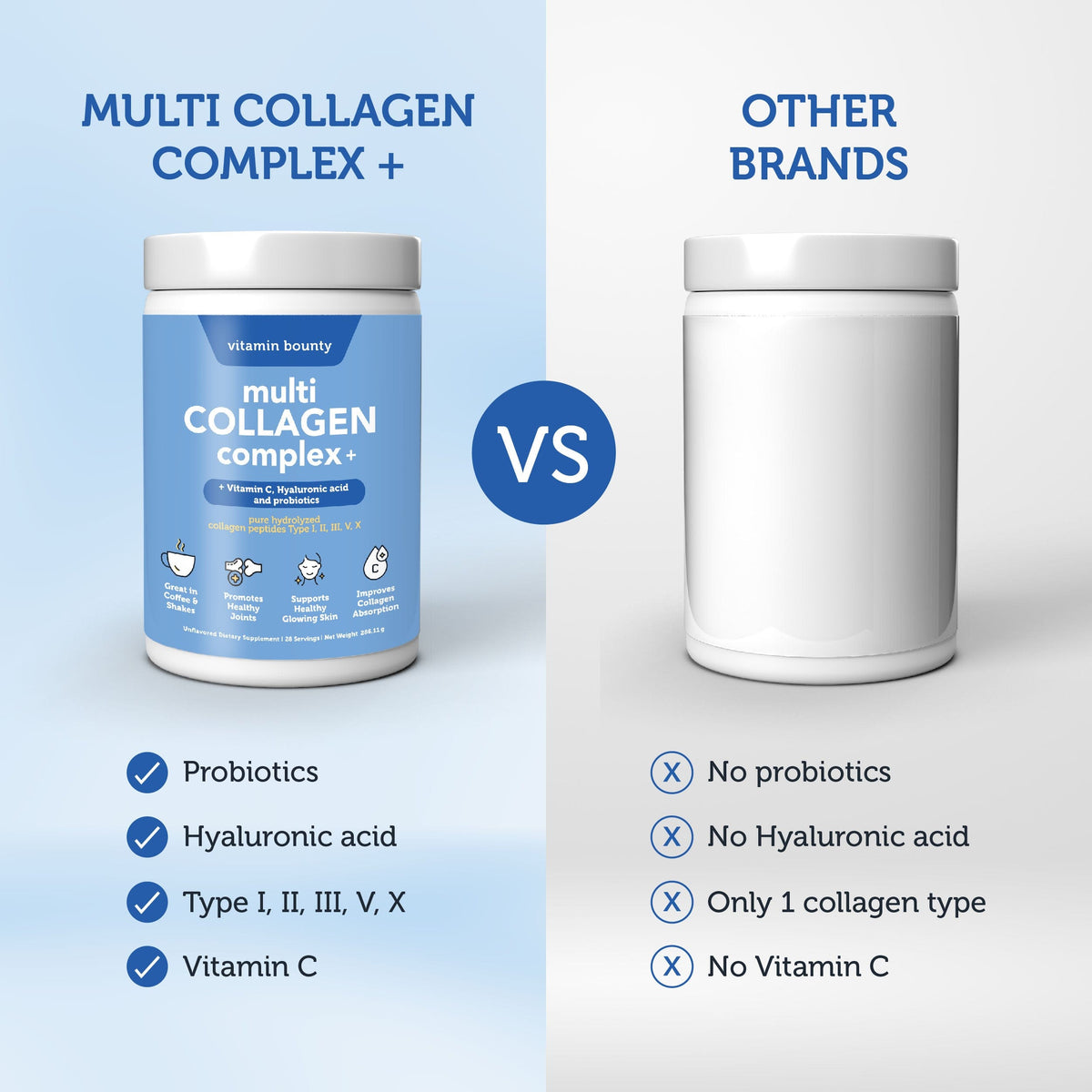 Multi Collagen Complex +