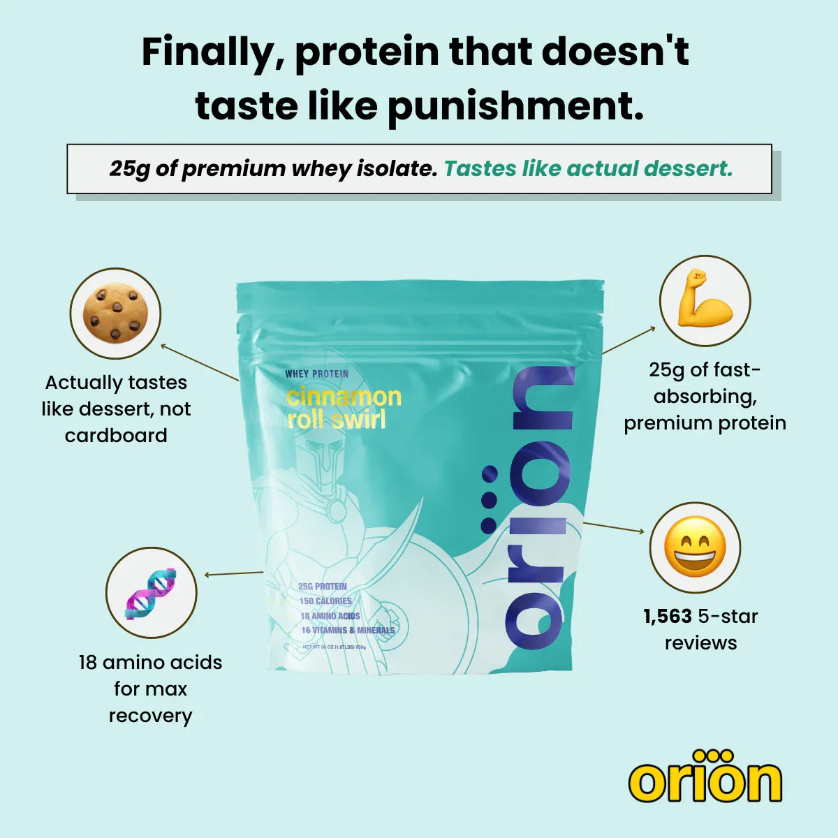 Protein Powder - 25 Servings